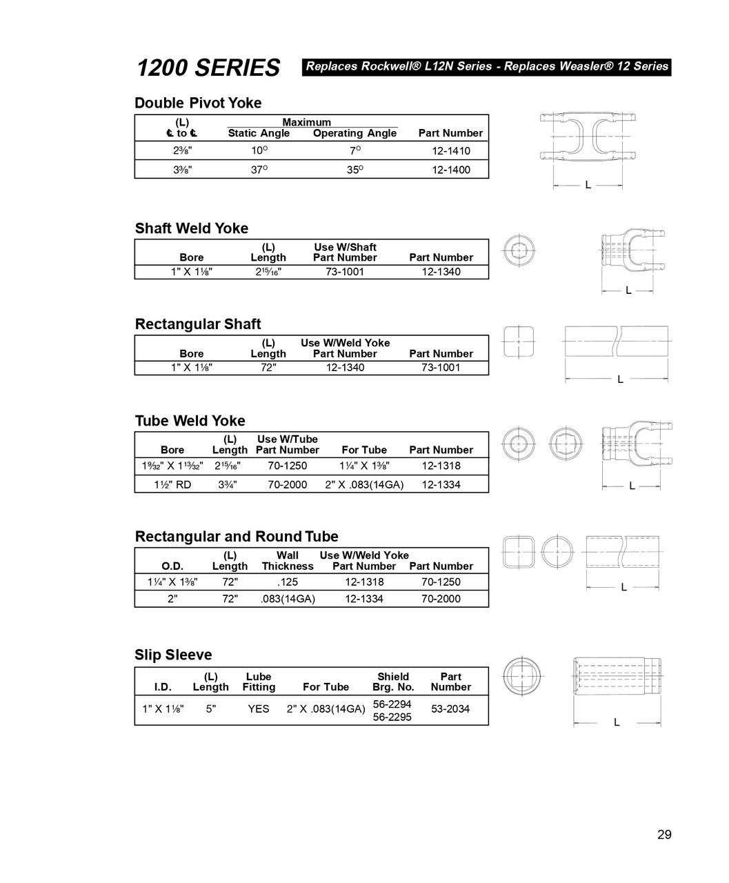 1 x 1-1/8" Rectangular - Neapco® 1200 Series Shaft Weld Yoke 12-1340